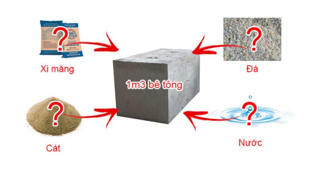 Công thức tính khối lượng đá